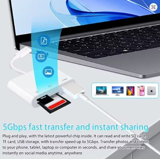 USB C SD Card Reader Micro SD to Type C OTG Adapter for SDHC SDXC TF Ultra Fast