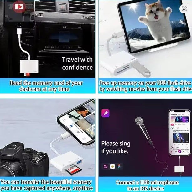 USB C SD Card Reader Micro SD to Type C OTG Adapter for SDHC SDXC TF Ultra Fast
