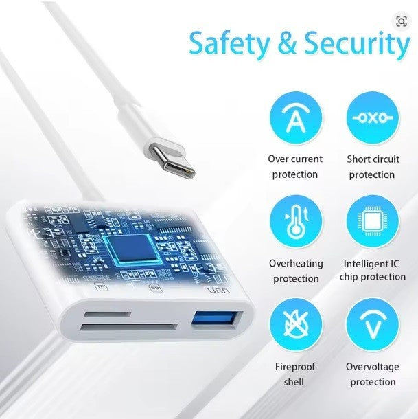 USB C SD Card Reader Micro SD to Type C OTG Adapter for SDHC SDXC TF Ultra Fast
